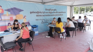 Belediye'den Üniversite Adaylarına Ücretsiz Destek