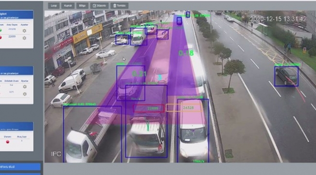 İstanbu Trafiğine Yapay Zekalı Çözüm