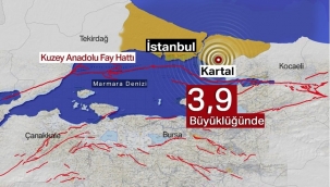 İstanbul'da Deprem 