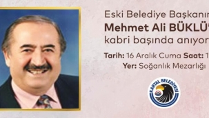 Mehmet Ali Büklü, Vefatının 27. Yılında Kabri Başında Anılacak