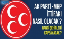 Ak Parti Mhp ittifakı nasıl olacak