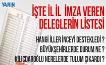 CHP kurultay için imza verenlerin listesi