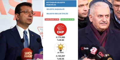 'İstanbul'daki Fark Yirmi Binin Altında' İddiasına Yanıt